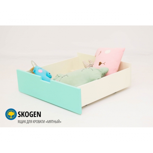 Ящик для кровати Бельмарко Svogen мятный